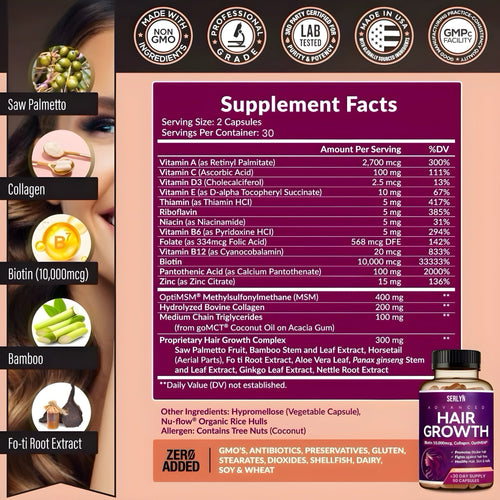 Revva® - Vitaminas para el Crecimiento del Cabello CL
