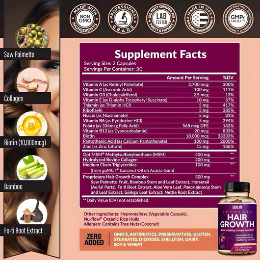 Revva® - Vitaminas para el Crecimiento del Cabello CL