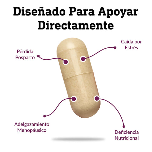 Revva® - Vitaminas para el Crecimiento del Cabello CL