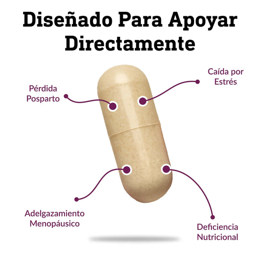 Revva® - Vitaminas para el Crecimiento del Cabello CL